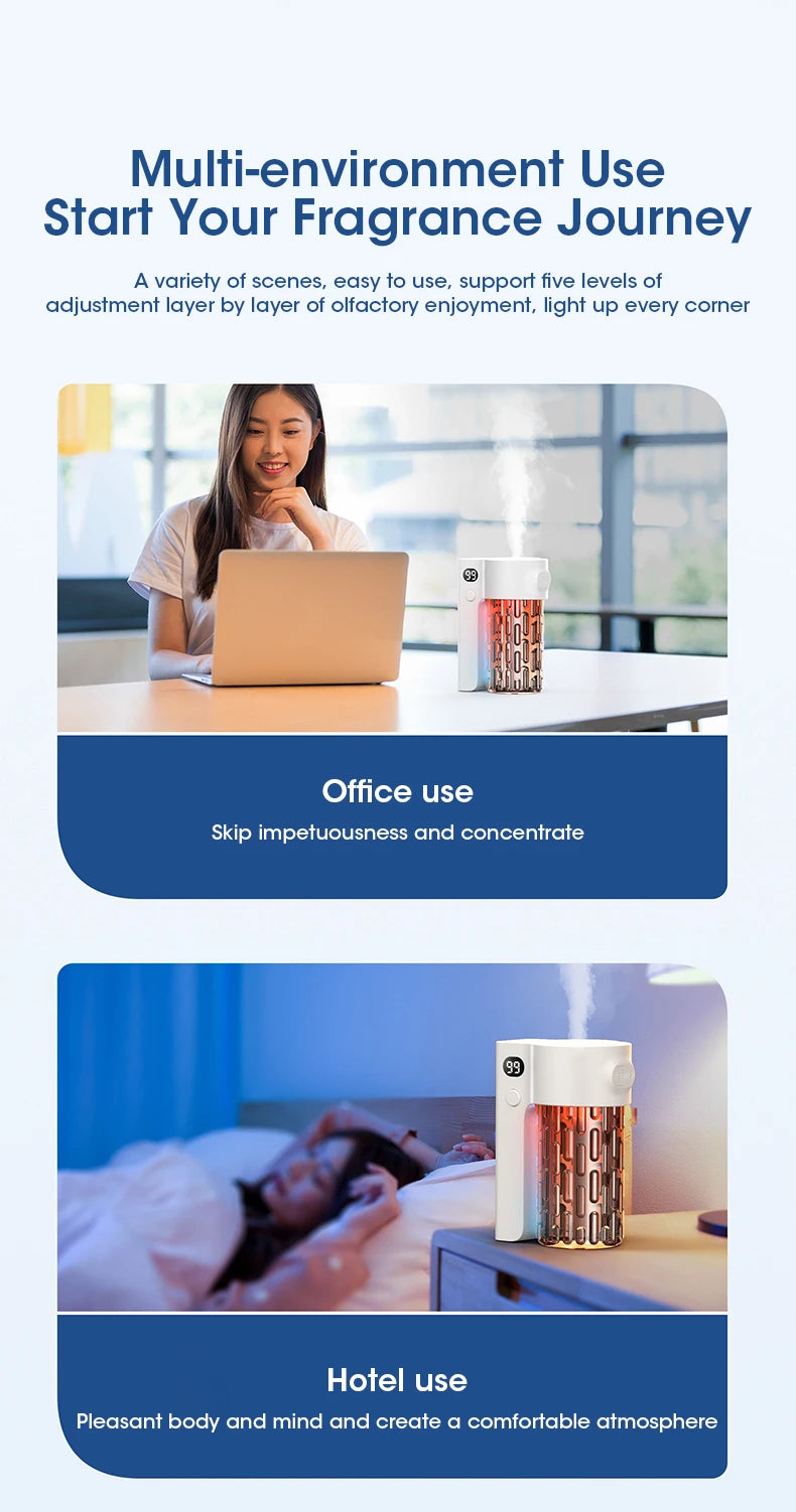 Rechargeable Wall-Mounted Aromatherapy Diffuser – 5-Mode Air Purifier