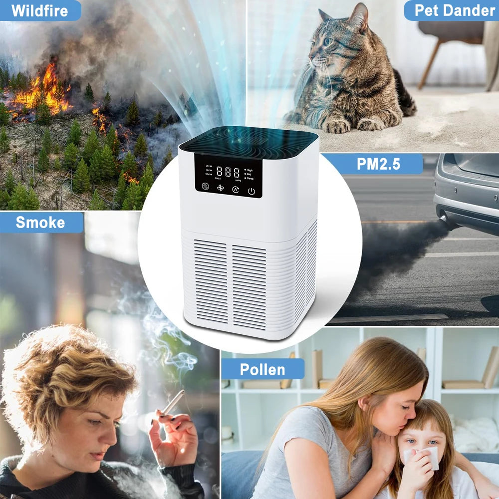 Air Purifier with HEPA Filter & Negative Ion Generator – Smoke & Odor Cleaner