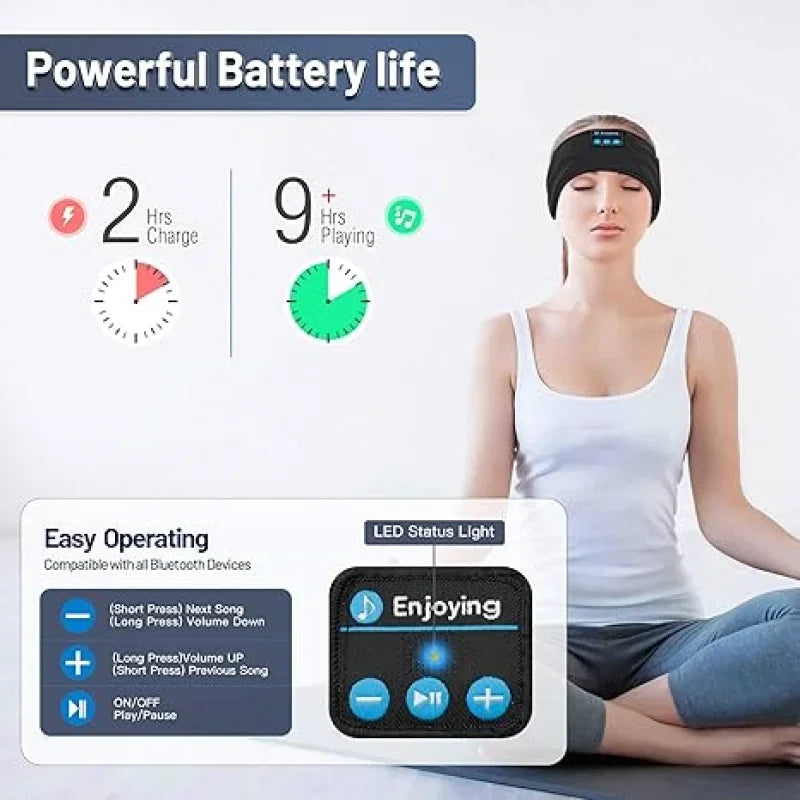 Bluetooth Headband Earphones – Wireless Music & Sleep Eye Mask