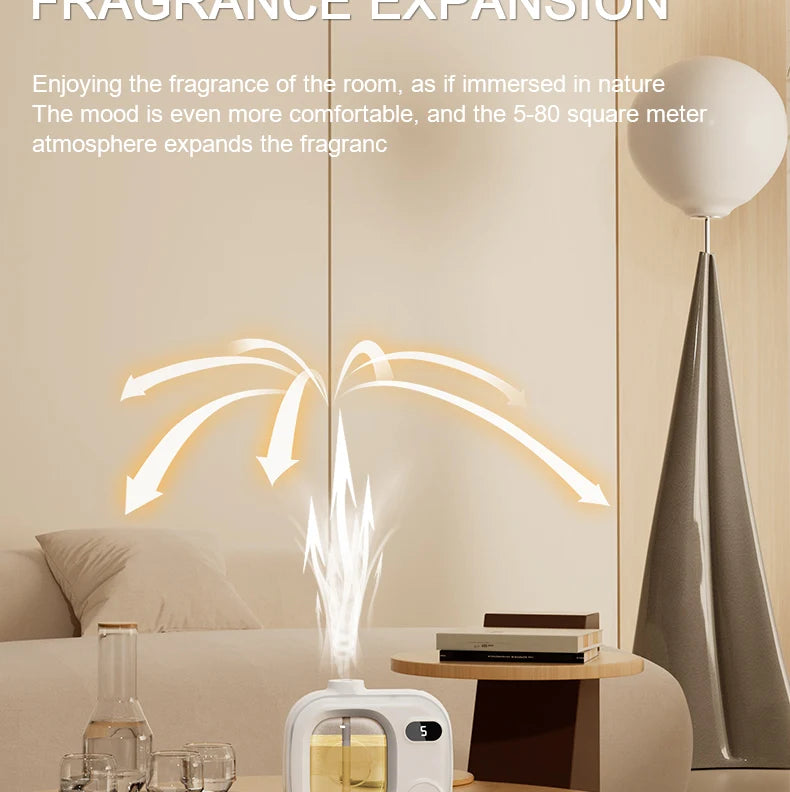 Automatic Scent Sprayer – Home & Bathroom Aromatherapy Diffuser