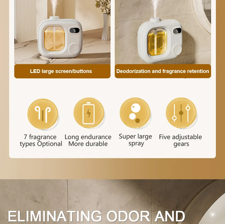 Automatic Scent Sprayer – Home & Bathroom Aromatherapy Diffuser