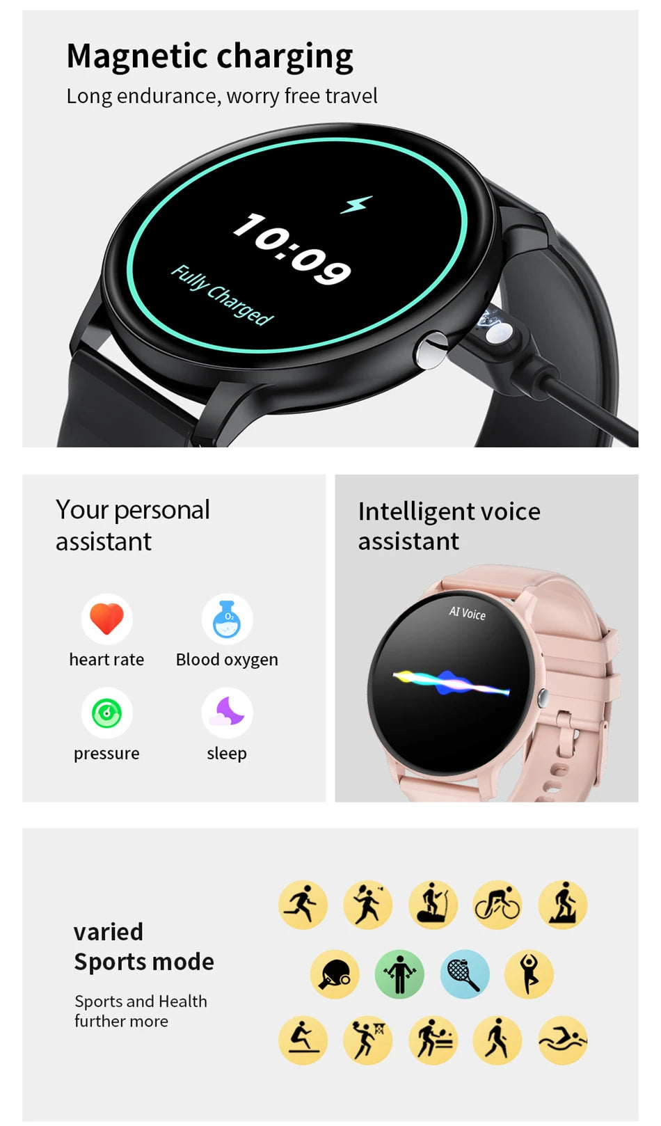 2025 Smartwatch for Women & Men – Bluetooth Call & Fitness Tracker