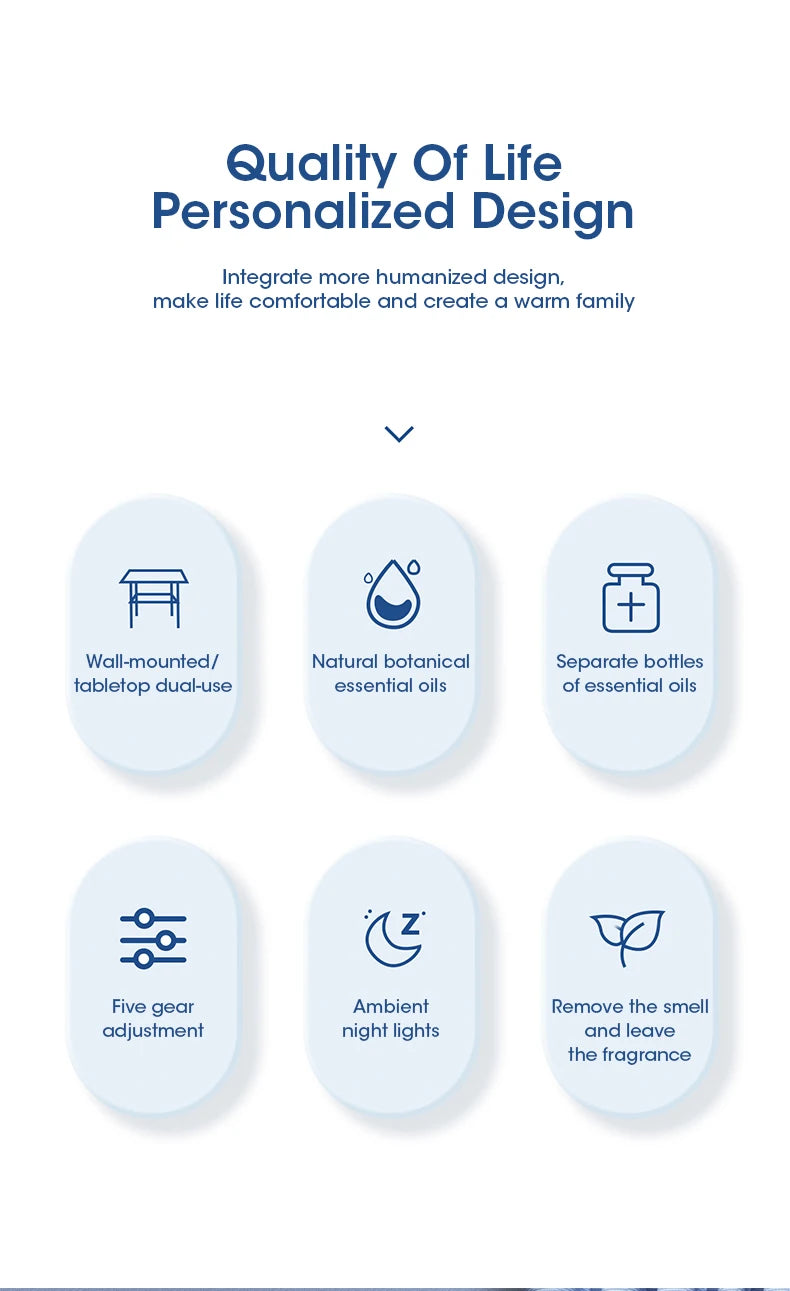 Rechargeable Wall-Mounted Aromatherapy Diffuser – 5-Mode Air Purifier