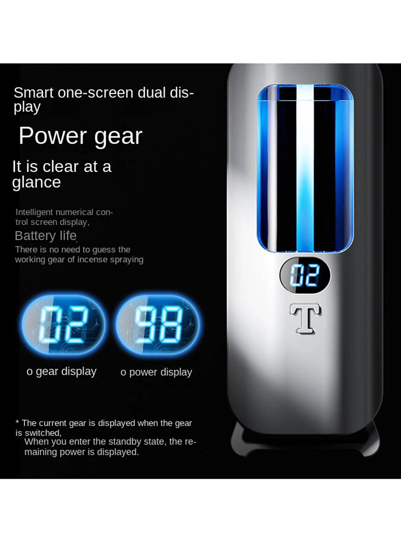 Automatic Aromatherapy Humidifier – Digital Display & LED Lights