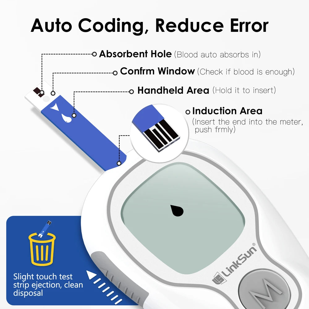LinkSun G-425-3 Blood Glucose Meter Kit – No Code Test Strips