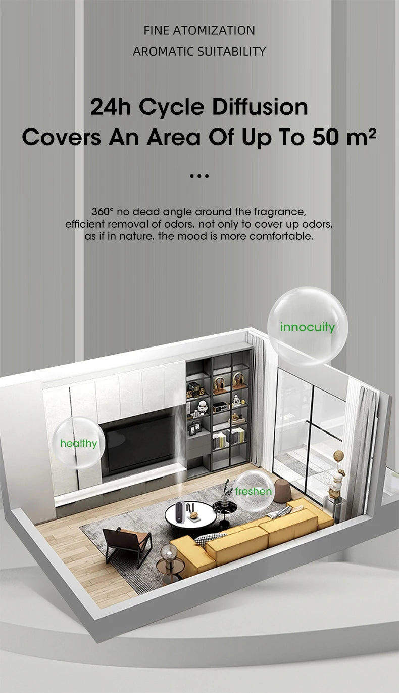 Smart USB Ultrasonic Diffuser – Portable Air Purifier & Aromatherapy Machine