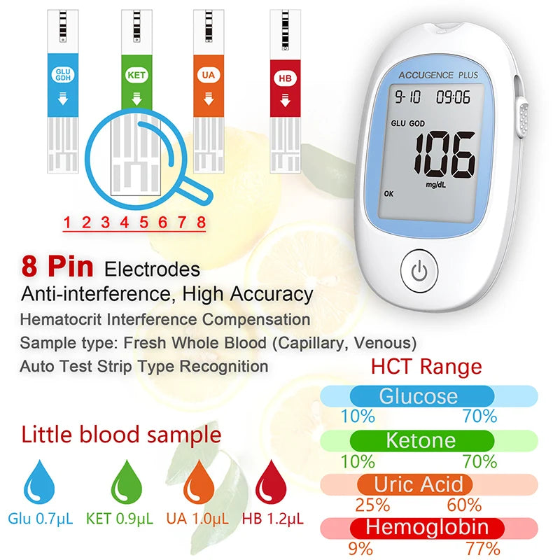 4-in-1 Test Strips for PM800 – Blood Glucose, Ketone, Hemoglobin & Uric Acid