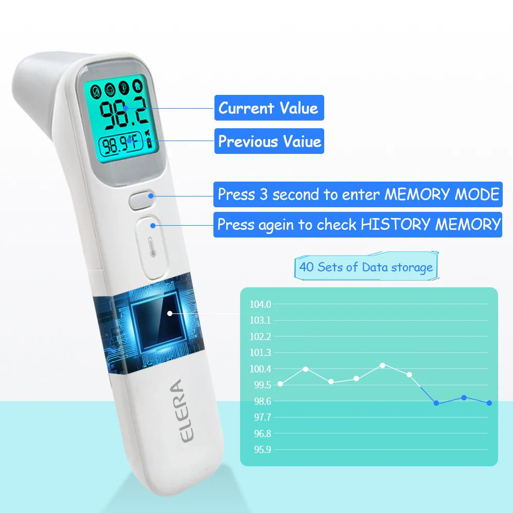 ELERA Infrared Digital Thermometer – Non-Contact Forehead & Ear