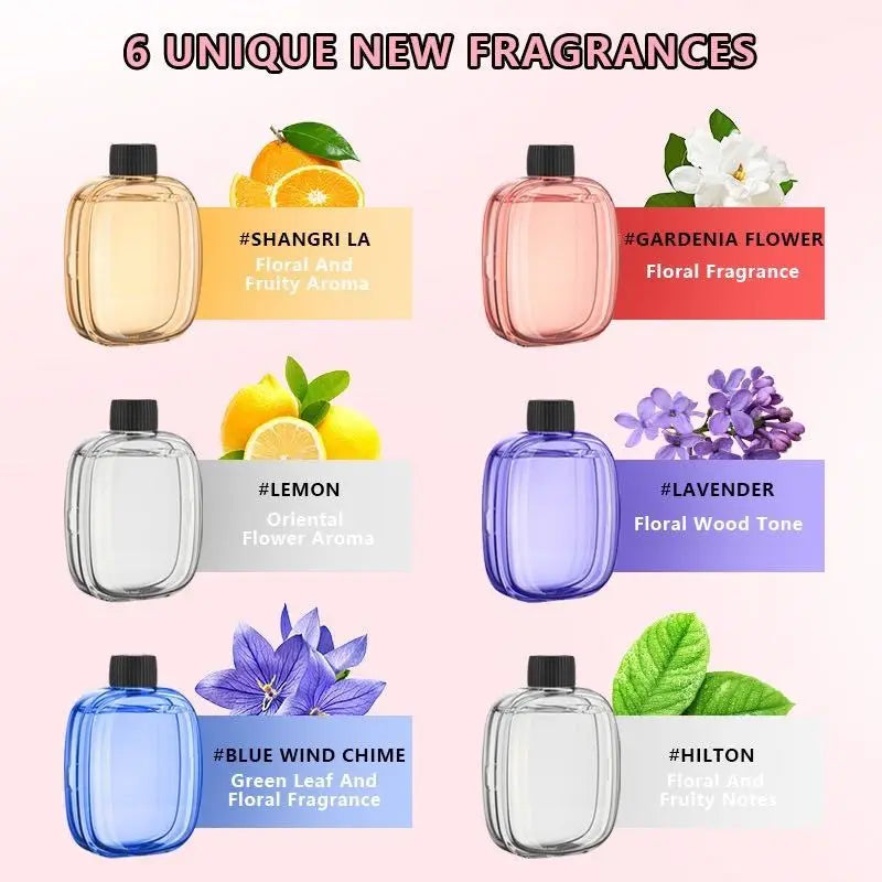 Automatic Aromatherapy Diffuser – Rechargeable Air Freshener & Humidifier