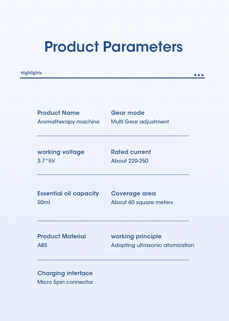 Rechargeable Wall-Mounted Aromatherapy Diffuser – 5-Mode Air Purifier