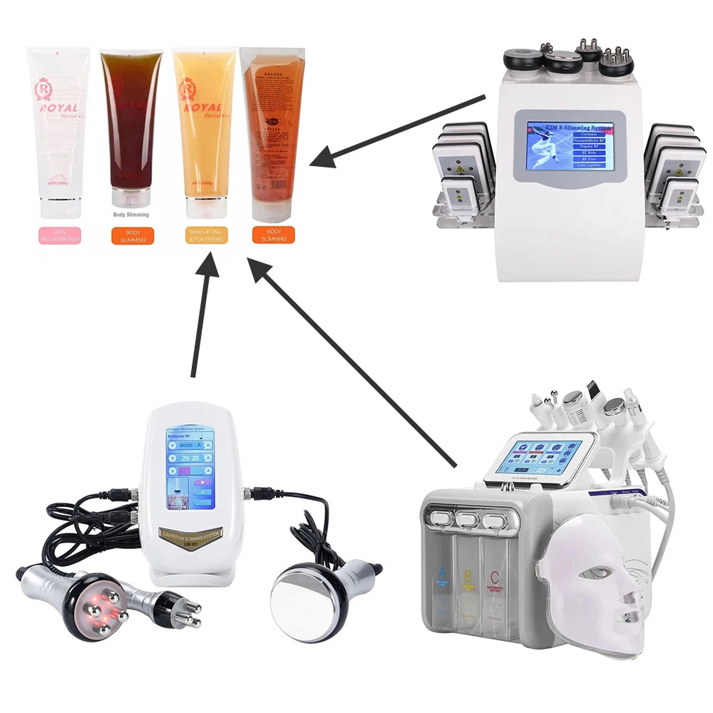 300g Ultrasonic RF Gel – Conductive Gel for Body Slimming Machines