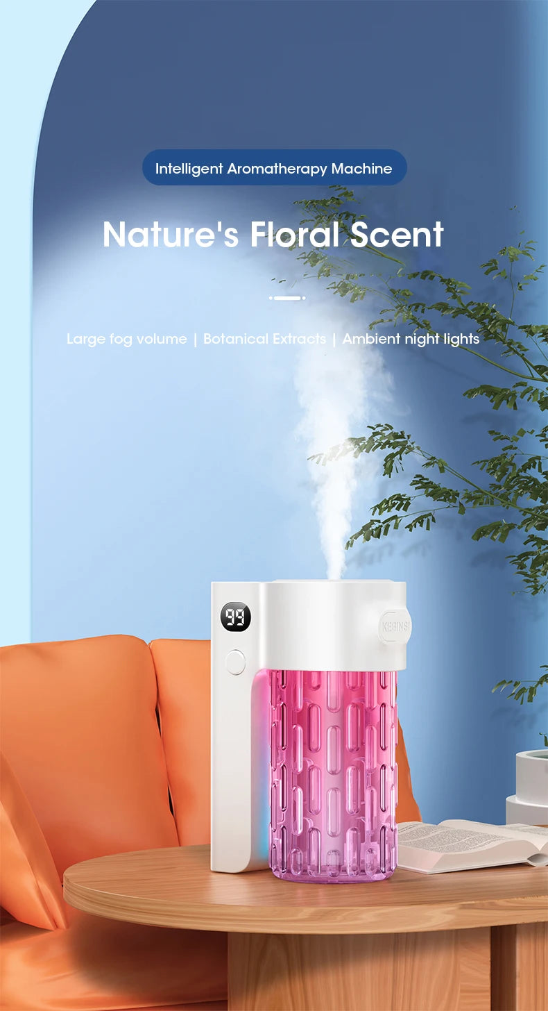 Rechargeable Wall-Mounted Aromatherapy Diffuser – 5-Mode Air Purifier