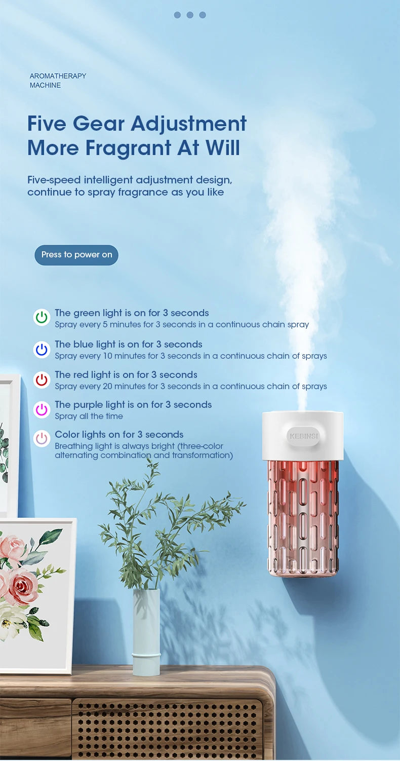 Rechargeable Wall-Mounted Aromatherapy Diffuser – 5-Mode Air Purifier