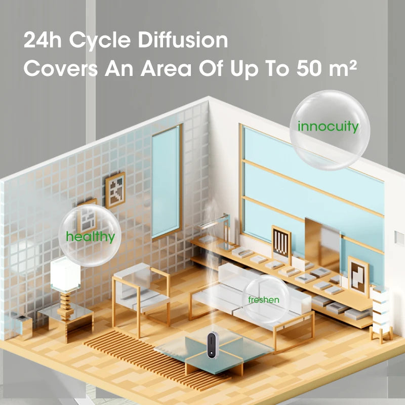 Smart USB Ultrasonic Diffuser – Portable Air Purifier & Aromatherapy Machine