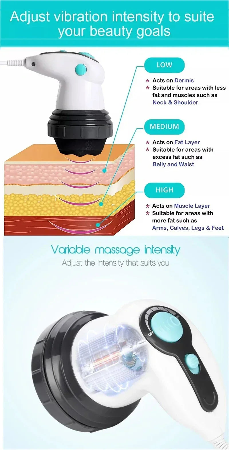 Electric Body Massager – Slimming, Anti-Cellulite & Pain Relief