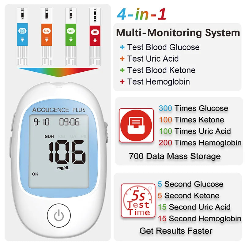 4-in-1 Test Strips for PM800 – Blood Glucose, Ketone, Hemoglobin & Uric Acid