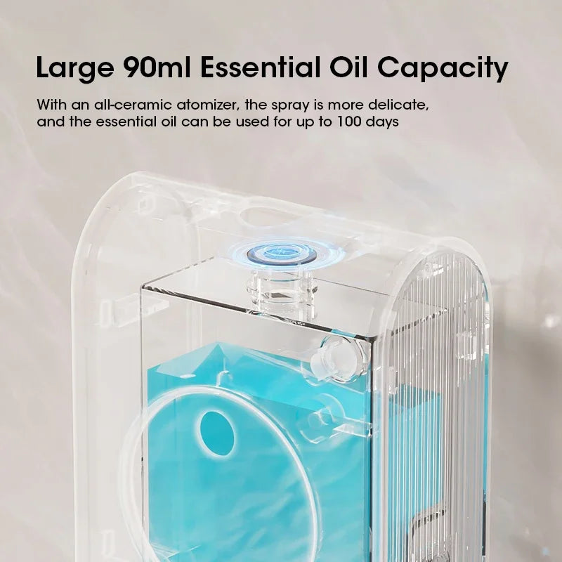 Intelligent Aromatherapy Machine – Desktop & Wall-Mounted USB Air Purifier