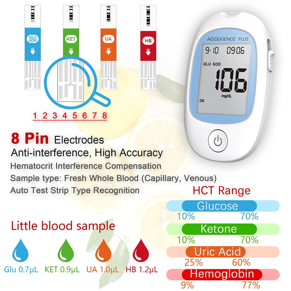 4-in-1 Test Strips for PM800 – Blood Glucose, Ketone, Hemoglobin & Uric Acid