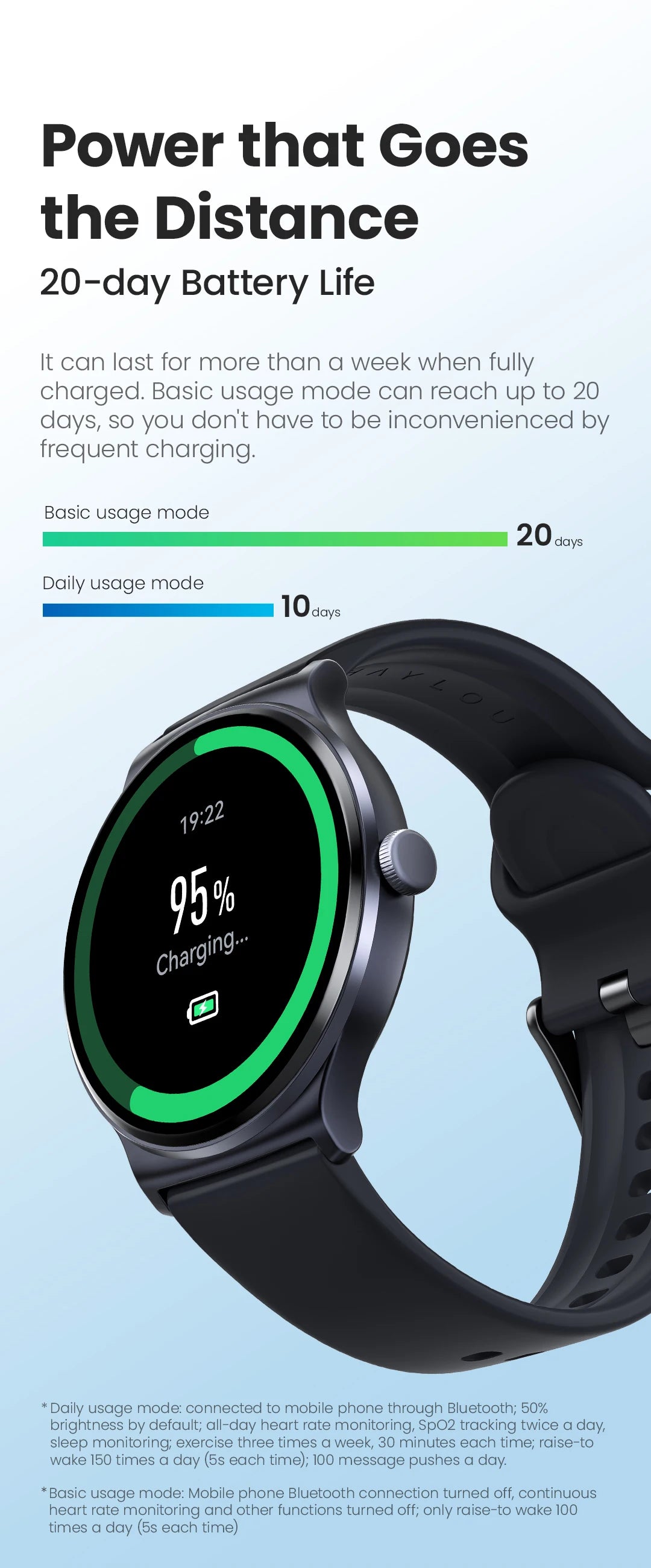 HAYLOU Solar Lite Smartwatch – Bluetooth Calling & Health Tracker