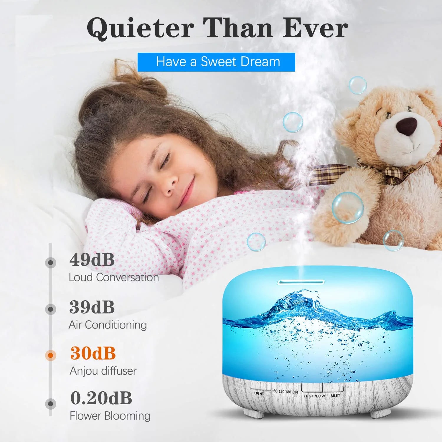 500ml Aromatherapy Diffuser – Essential Oil Humidifier with Auto Shut-Off