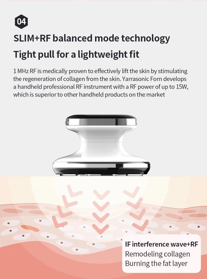 4-in-1 Body Sculpting Massager – Cordless Cellulite & Slimming Device