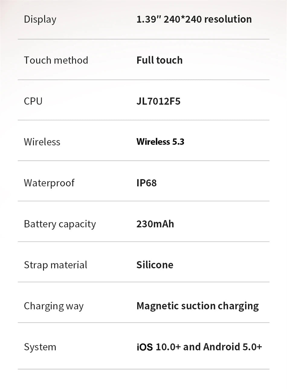 2025 Smartwatch for Women & Men – Bluetooth Call & Fitness Tracker