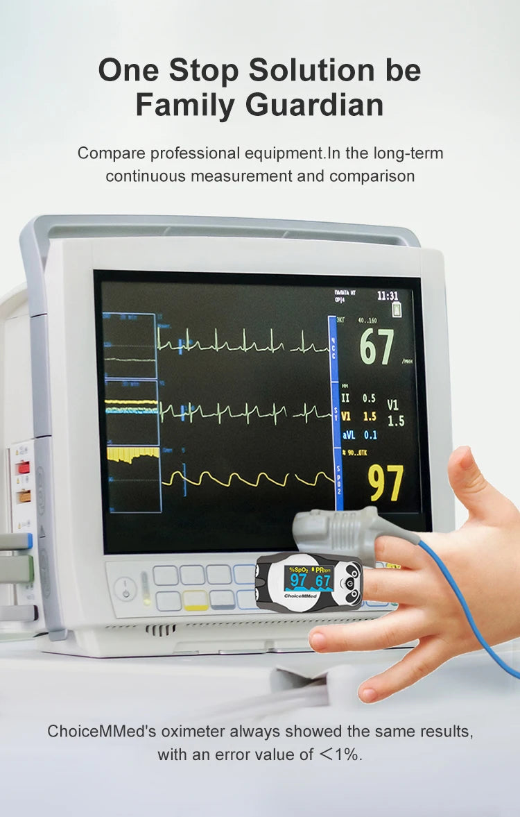 Pediatric Finger Pulse Oximeter – SpO2 & Heart Rate Monitor (OLED Display)
