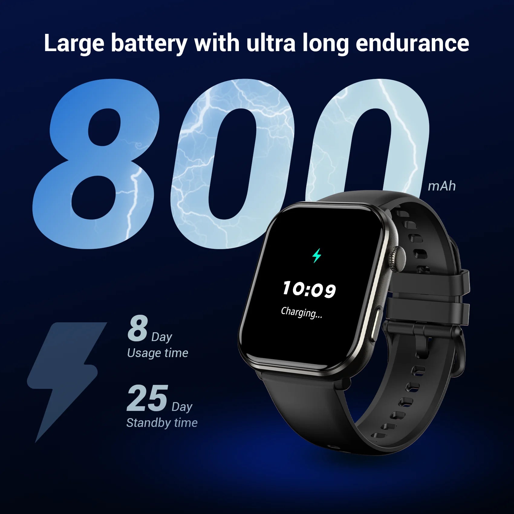 2025 Blackview R60 Smartwatch – AMOLED Display & Bluetooth Calling
