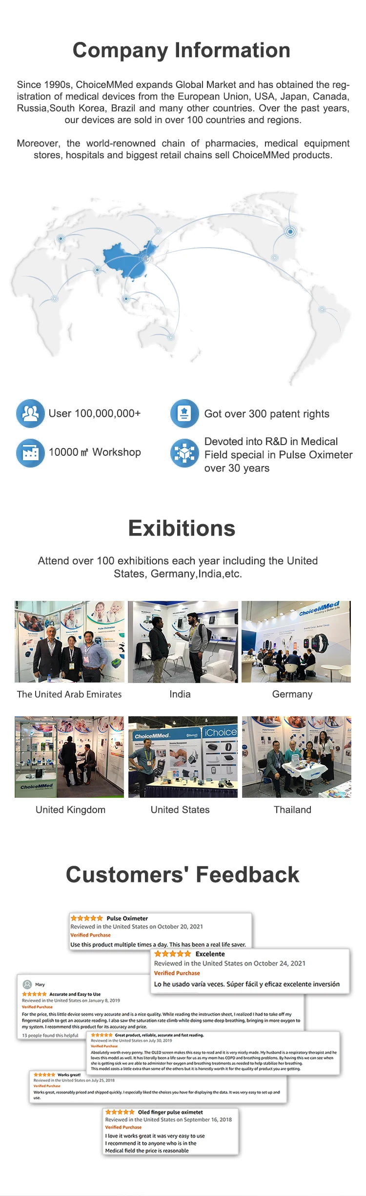 Pediatric Finger Pulse Oximeter – SpO2 & Heart Rate Monitor (OLED Display)