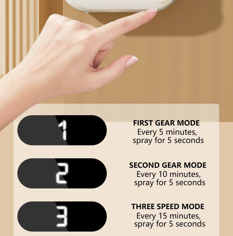 Automatic Scent Sprayer – Home & Bathroom Aromatherapy Diffuser