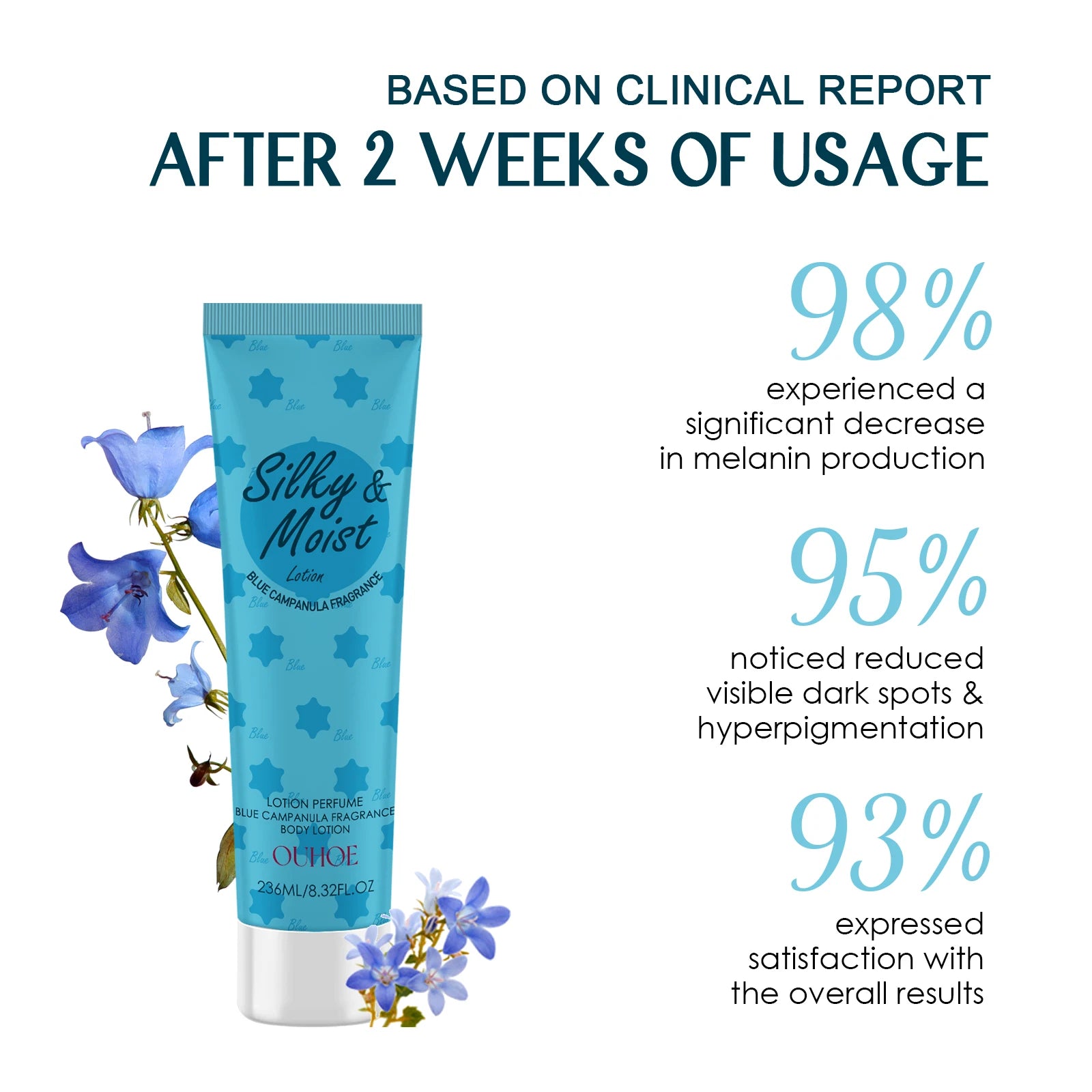 OUHOE Silky & Moist Body Lotion – Lightening & Whitening Care