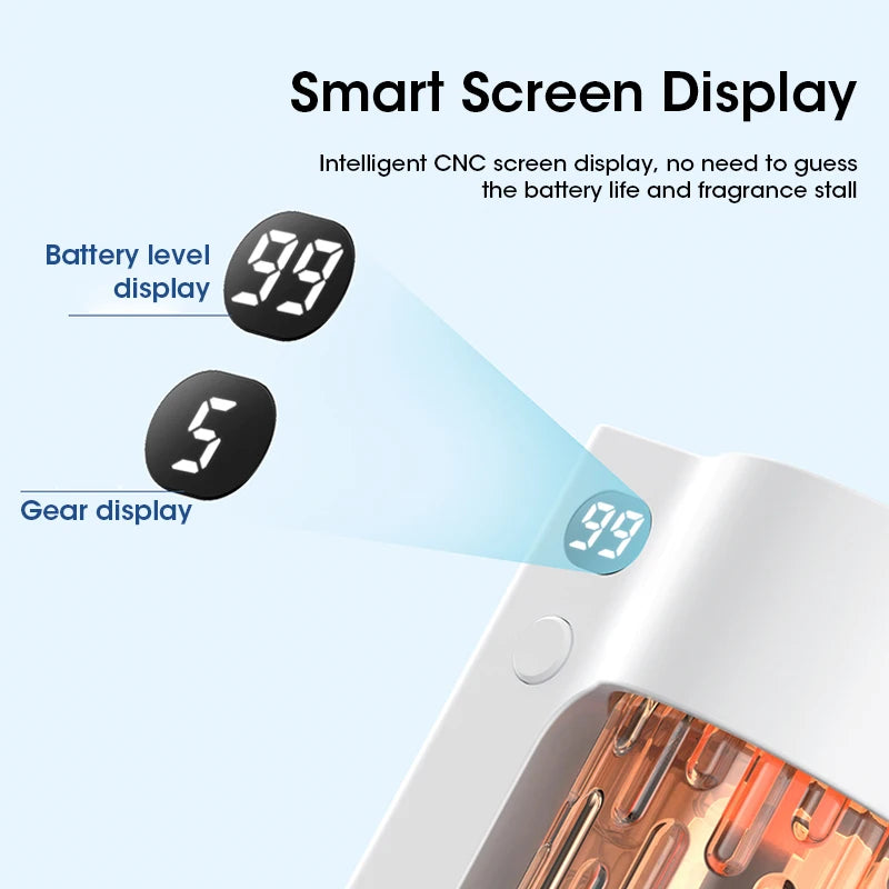 Rechargeable Wall-Mounted Aromatherapy Diffuser – 5-Mode Air Purifier