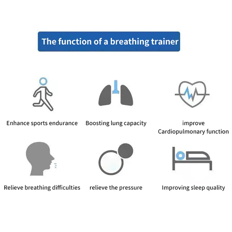Breathing Trainer – Lung Strength & High-Altitude Respiratory Tool