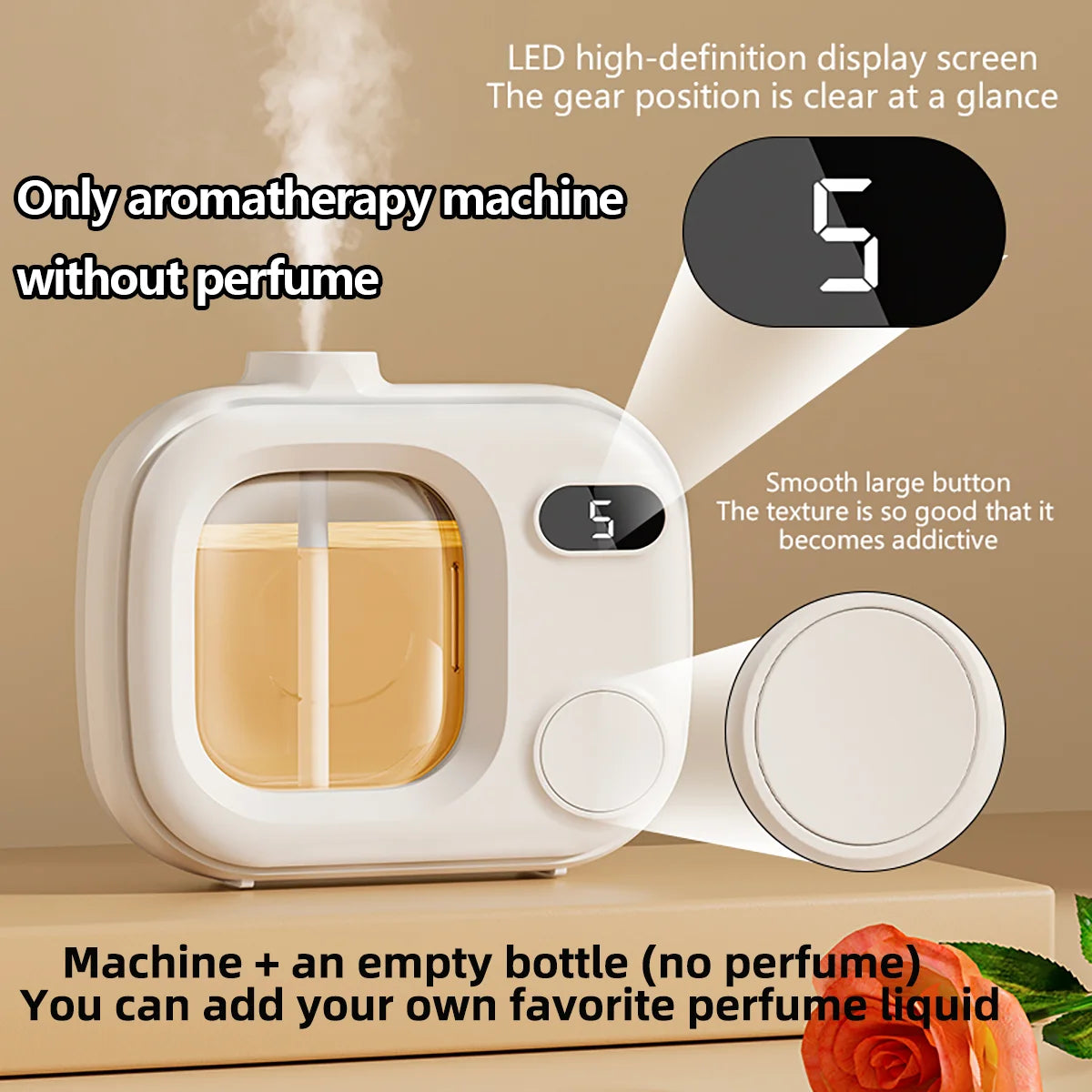 Automatic Scent Sprayer – Home & Bathroom Aromatherapy Diffuser