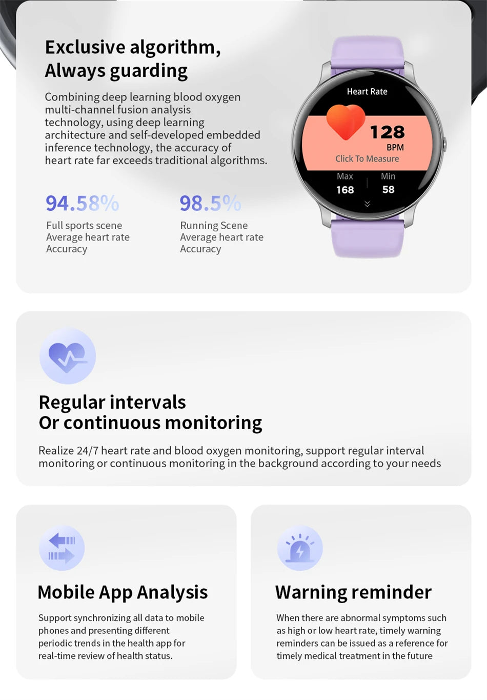 2025 Smartwatch for Women & Men – Bluetooth Call & Fitness Tracker