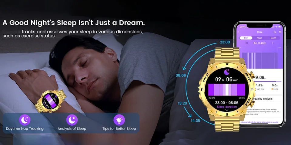 Men’s Fitness Smartwatch – Health Monitor with 1.46" HD Display