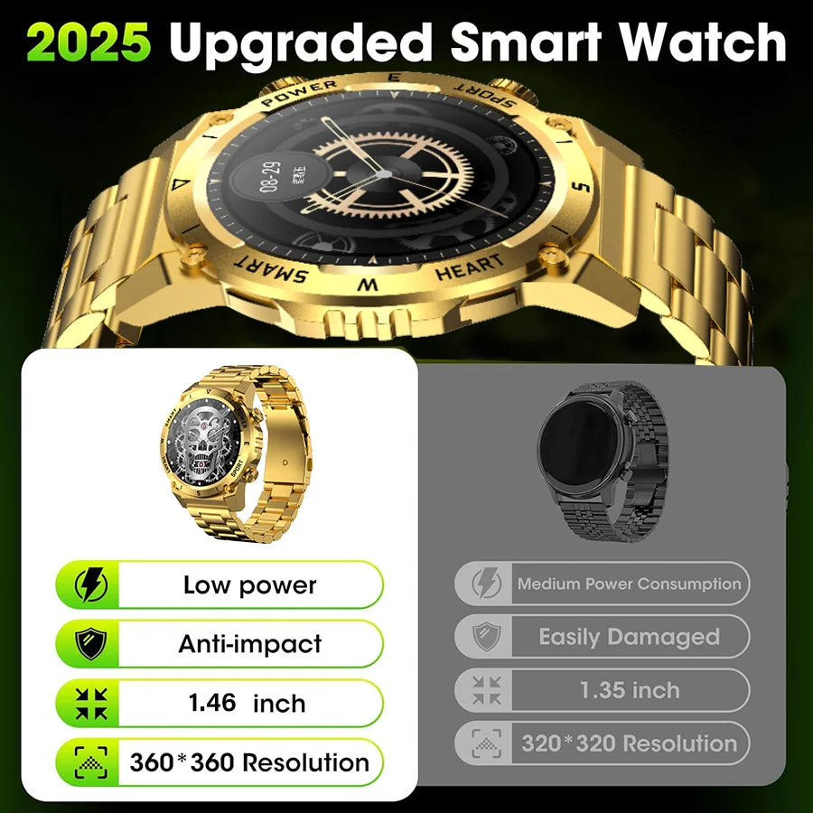 Men’s Fitness Smartwatch – Health Monitor with 1.46" HD Display