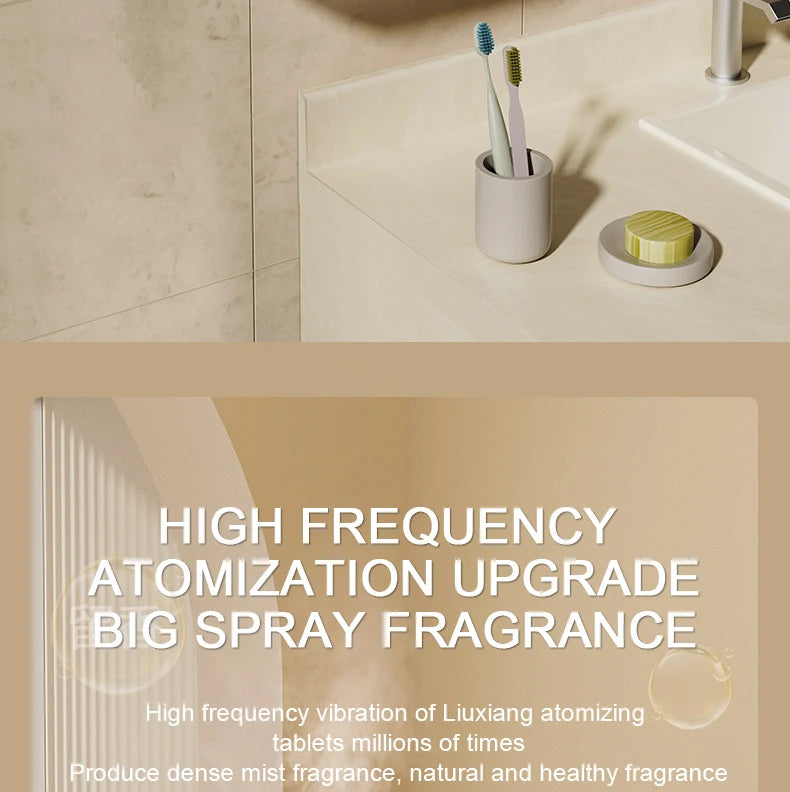 Automatic Scent Sprayer – Home & Bathroom Aromatherapy Diffuser